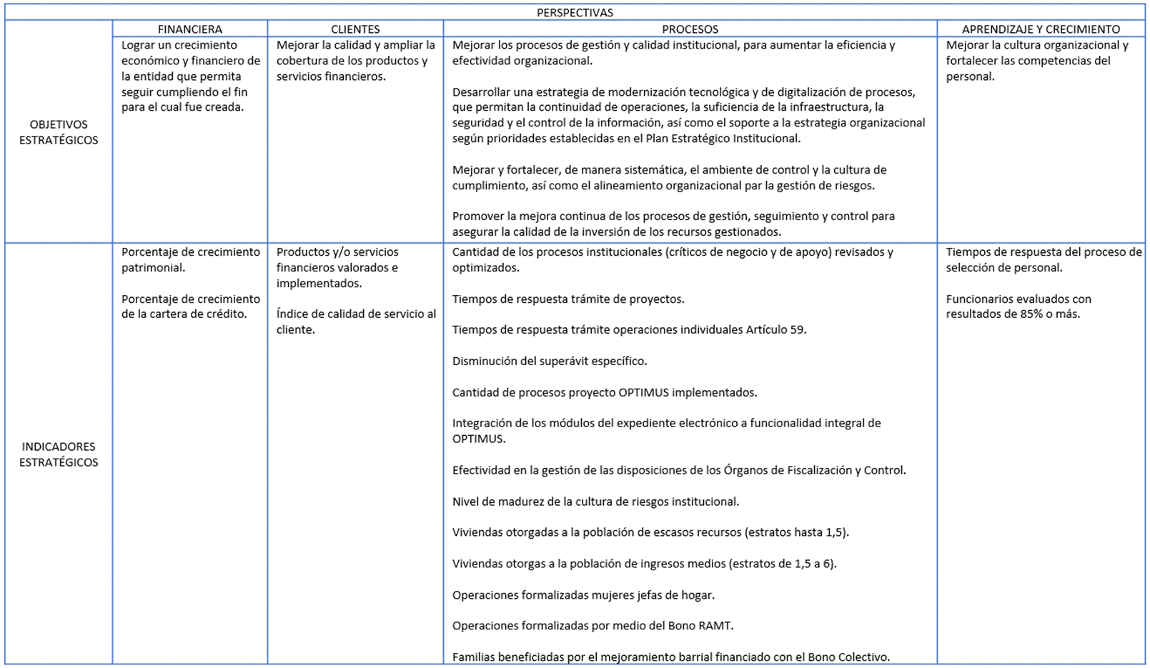 Interfaz de usuario gráfica, Texto, Aplicación, Tabla
Descripción generada automáticamente